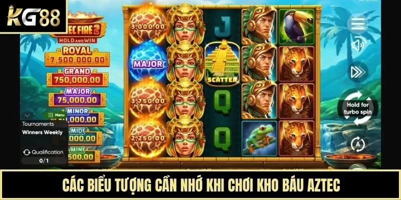 Các biểu tượng cần nhớ khi chơi kho báu Aztec